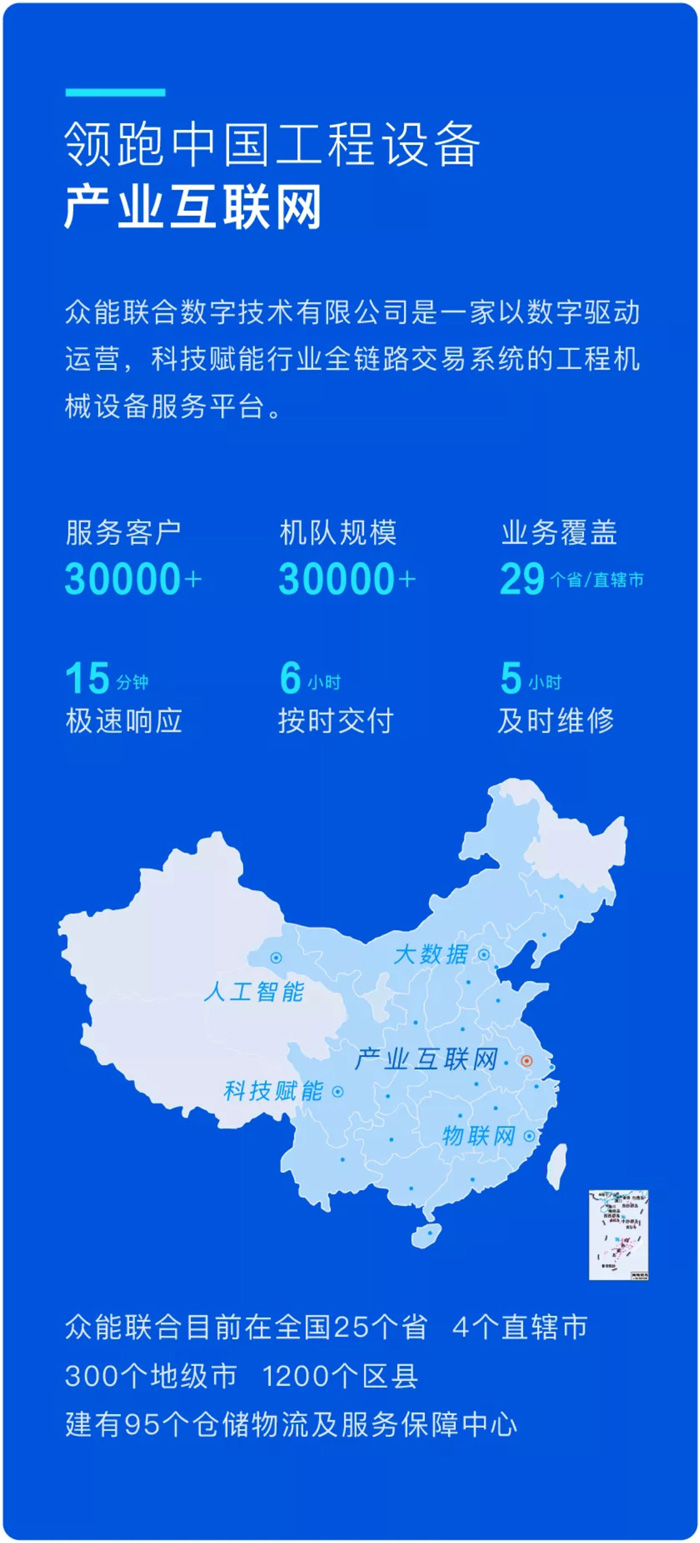 PG电子(中国官方网站)PG官方
与徐工消防签署战略合作协议-携手深耕中国高空产业市场 PG电子(中国官方网站)PG官方
与徐工消防签署战略合作协议-携手深耕中国高空产业市场