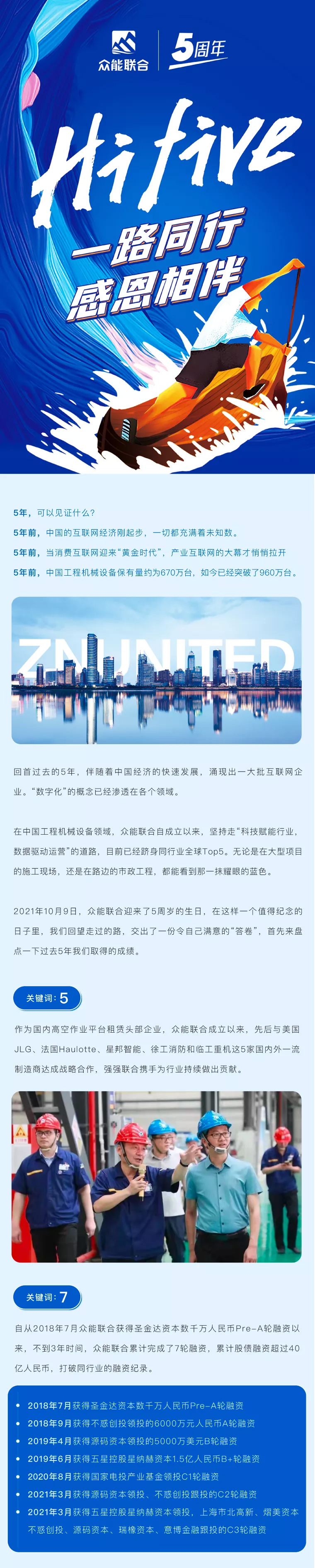一路同行，感恩相伴！PG电子(中国官方网站)PG官方
五周岁生日快乐-1.jpg